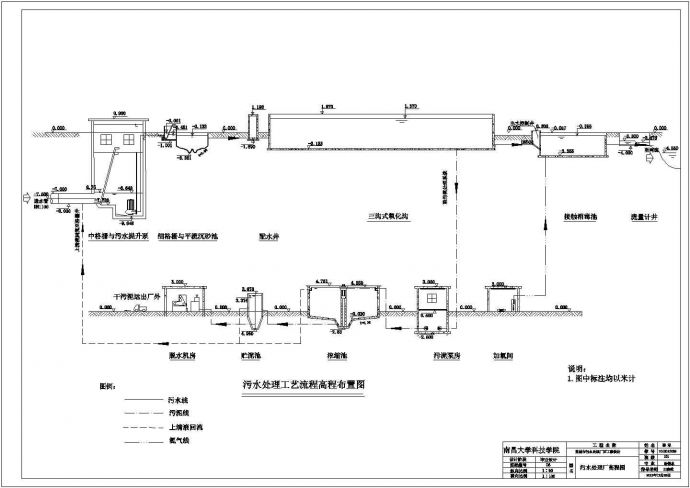 某污水处理厂项目方案阶段设计图纸_图1