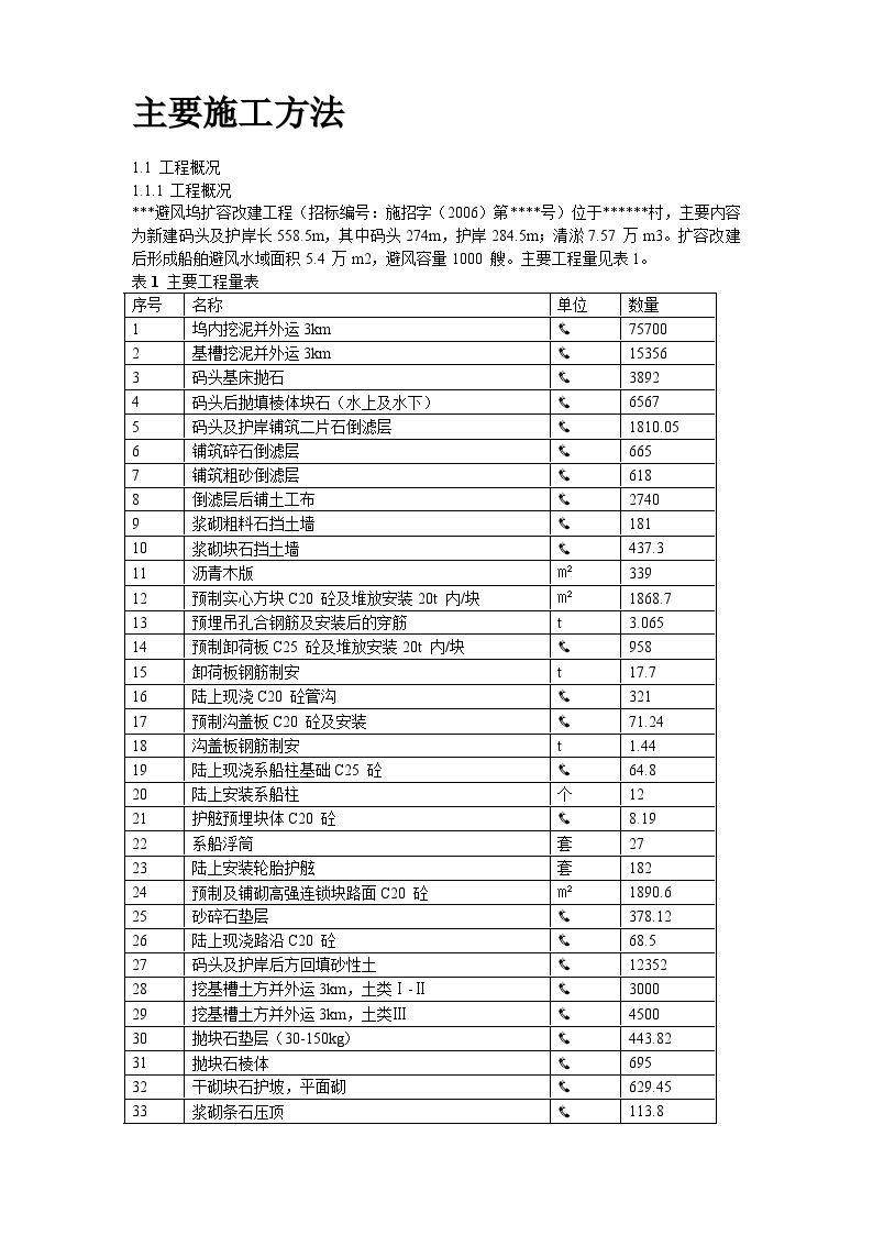 某避风坞扩容改建工程施工方案-图二