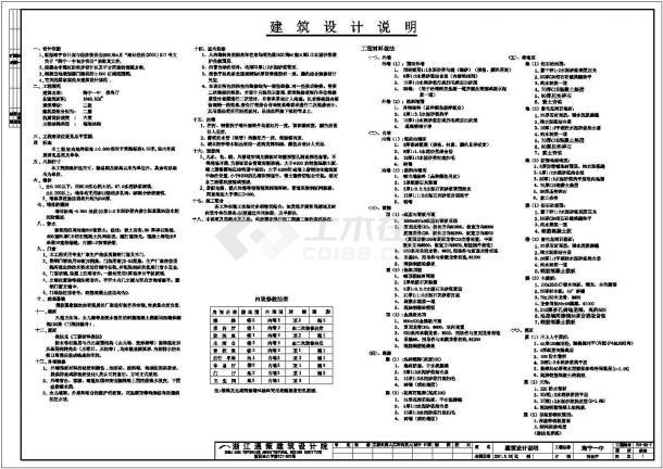 【浙江】某中学多功能报告厅建筑设计施工图-图二