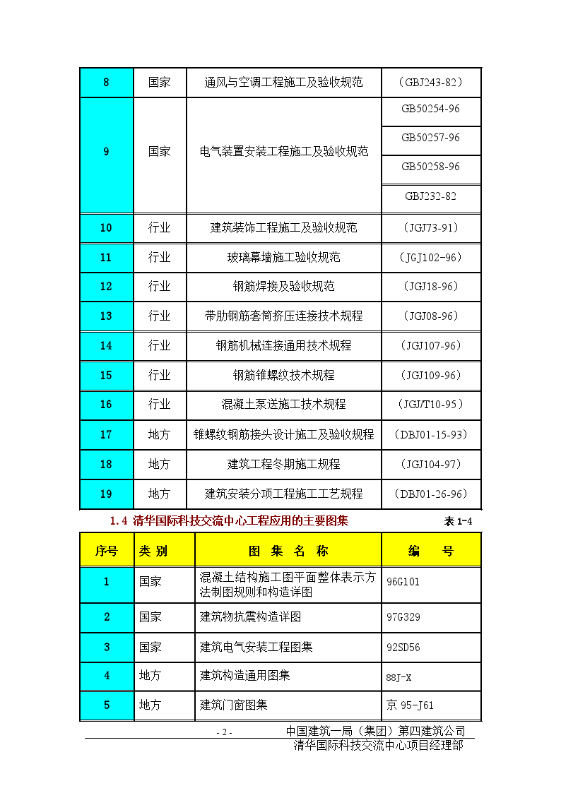 清华国际交流中心综合楼工程施工方案-图二