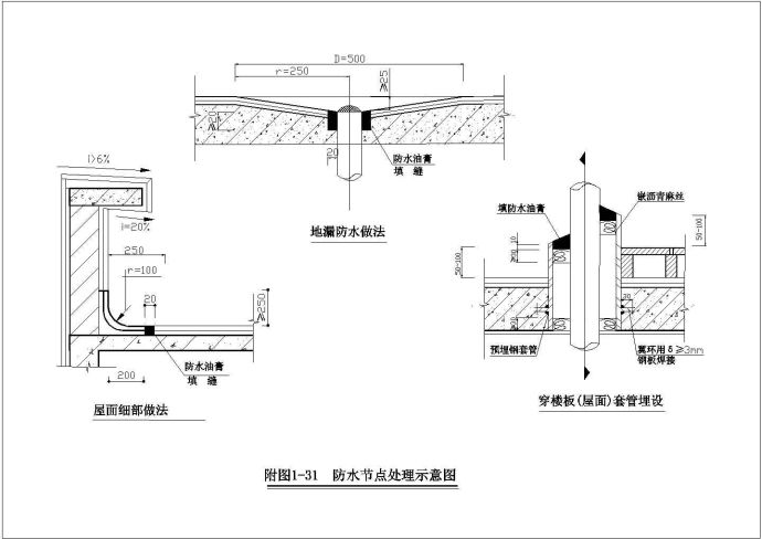 防水节点处理示意图（CAD图纸）_图1