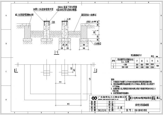 （油）干变压器安装基础图及配电室设计_图1