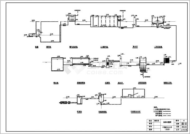 污水处理厂高程工艺图部分构筑物平面剖面图-图一