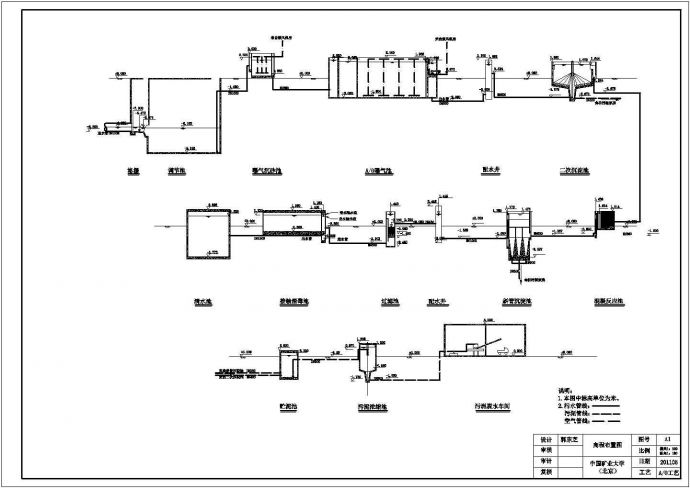 污水处理厂高程工艺图部分构筑物平面剖面图_图1