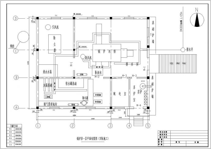 某地二层锅炉房建筑设计施工图（含结构设计）_图1
