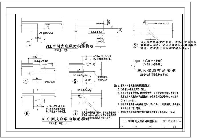 平面整体表示方法制图规则和构造详图_图1