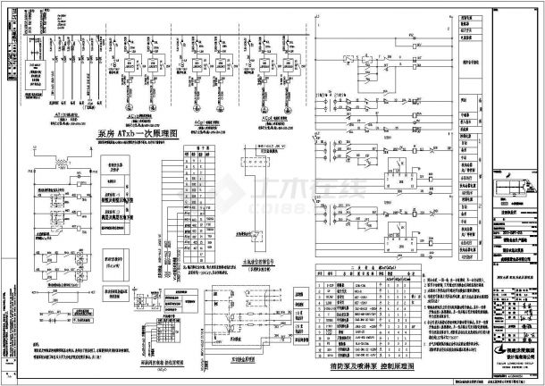 某工程消防泵及喷淋泵控制原理图及施工设计方案-图二