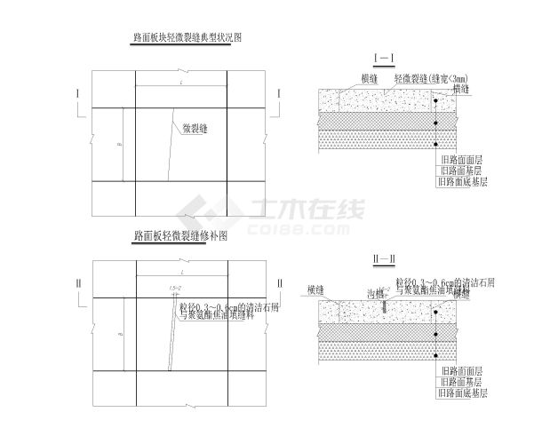 路面板块轻微裂缝典型状况及修补图-图一