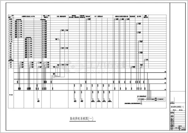 四川钢筋混凝土结构大型办公科研楼全套电气施工图，共66张-图一