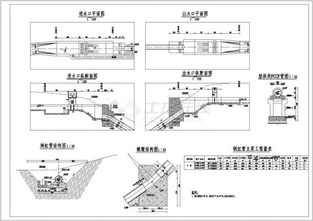拱式渡槽跨越长江支流施工图设计方案图（技施设计阶段）-图二