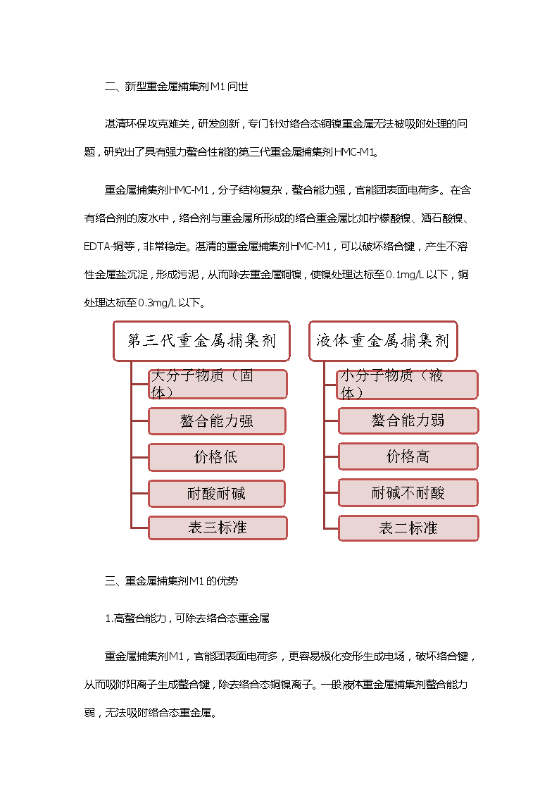 重捕剂M1处理电镀废水至达标的相关方案-图二