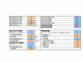 柴油发电机房计算软件（设计院专用）