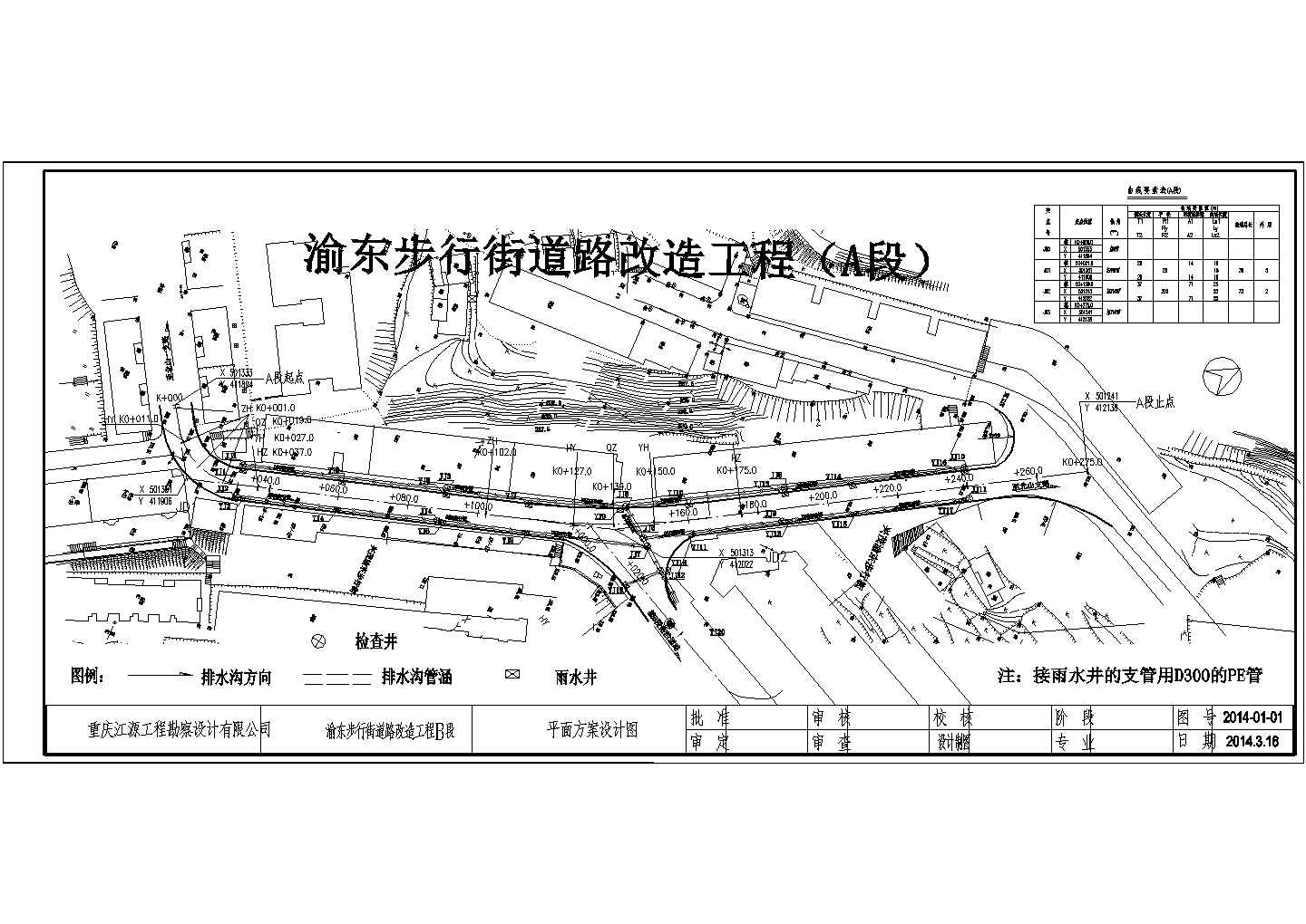重庆市万州区城市道路改造汇报文件