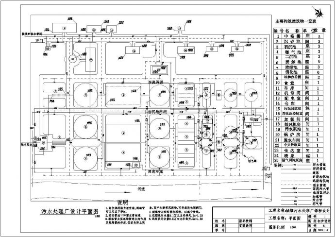 某污水处理厂施工设计平面布置图高程图_图1