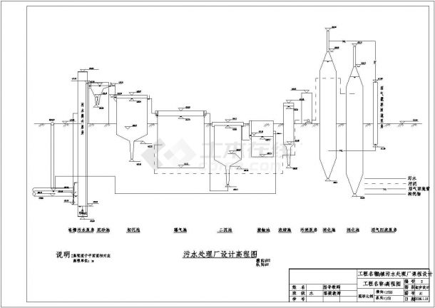 某污水处理厂施工设计平面布置图高程图-图二