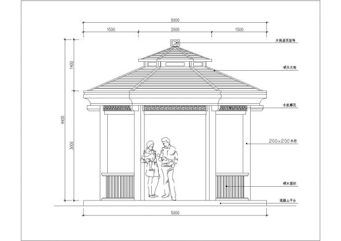 园林设计中常用的各种亭子详细施工图_图1