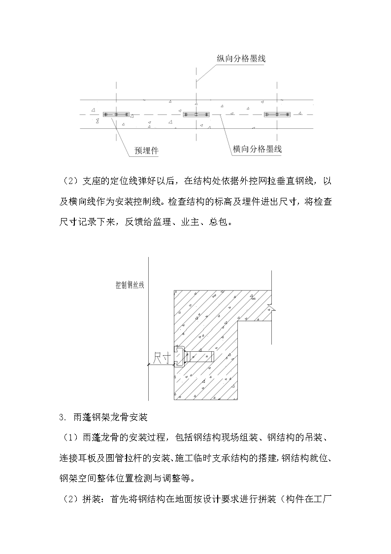 建筑工程点式玻璃雨蓬施工方案-图二