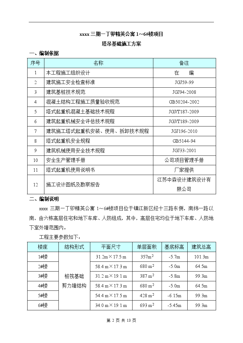 建筑工程塔吊基础施工方案-图二