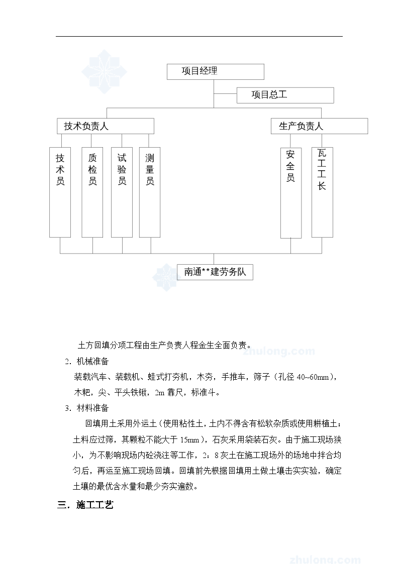 北京某医院病房楼回填土施工方案-图二