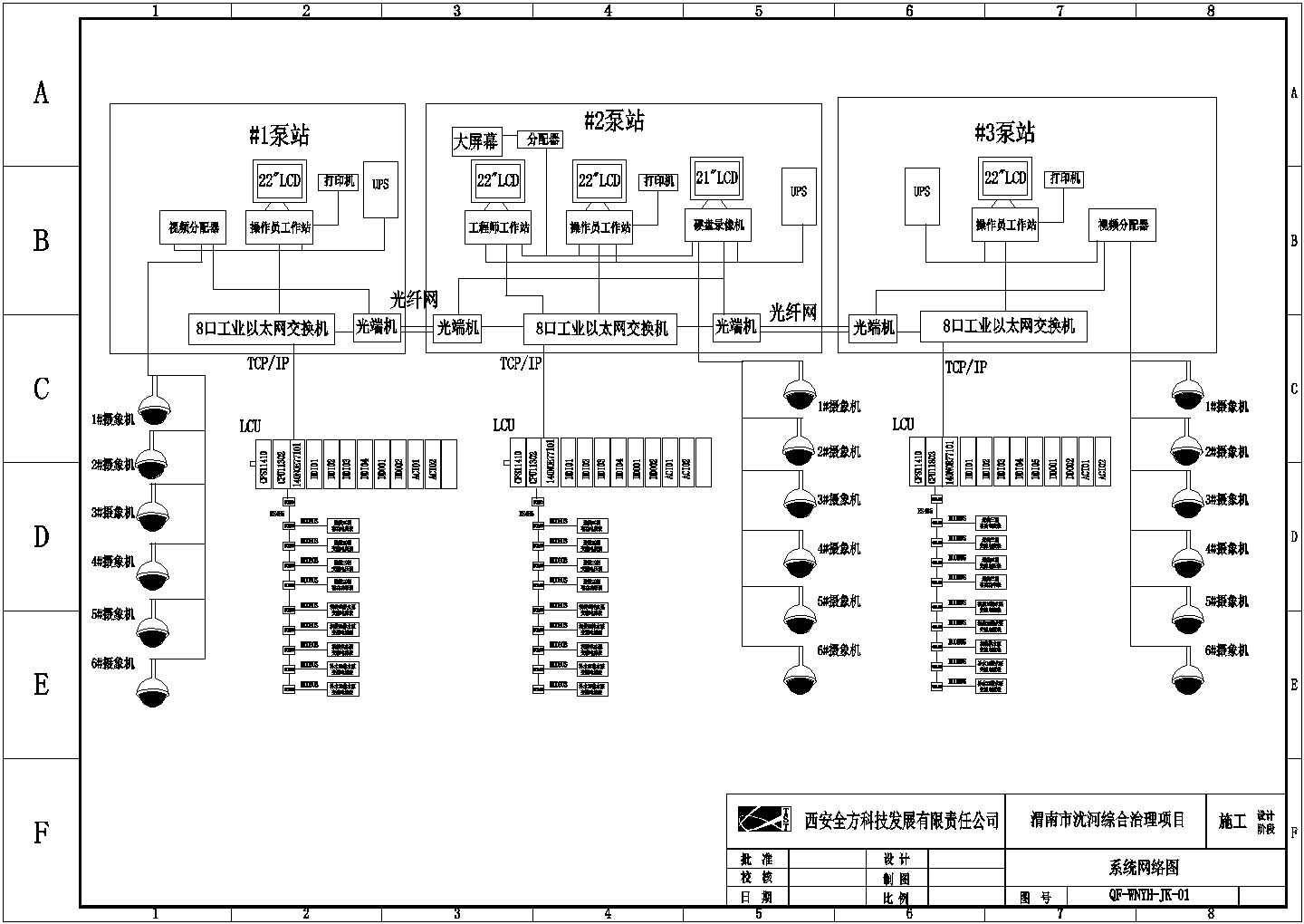 渭南市某控制室微机监控PLC设计