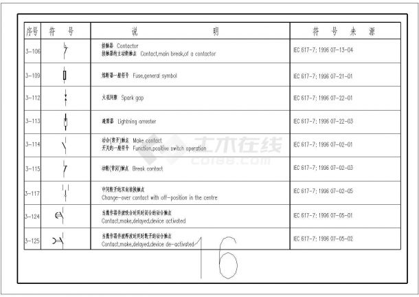 建筑电气工程设计常用图形和文字符号00DX001CAD版及常用电气图块-图二