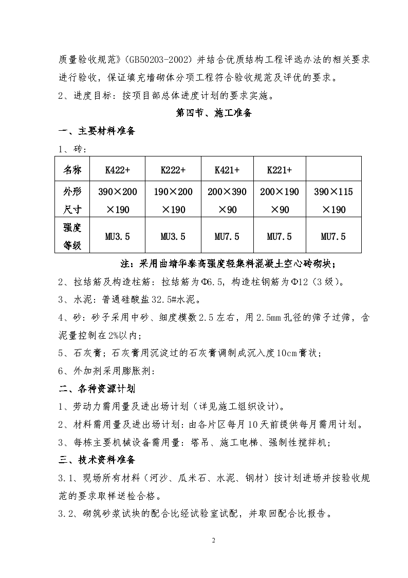 [云南]住宅工程砌体施工方案(轻集料)-图二