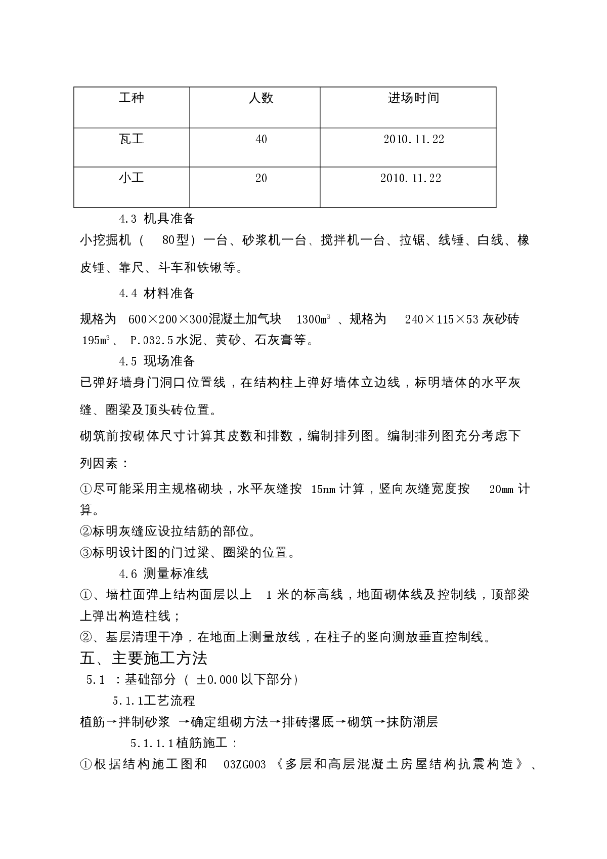 湖北某火车站砌体工程施工方案-图二