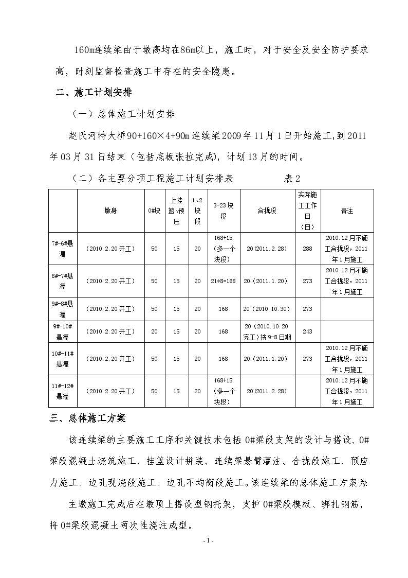 赵氏河特大桥主跨160m连续刚构施工组织设计-图二