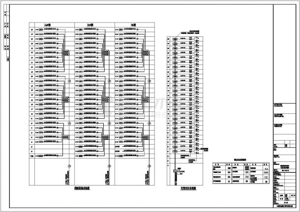【四川】某28层商业综合楼全套电气施工图纸，共80张（含裙房及车库）-图一