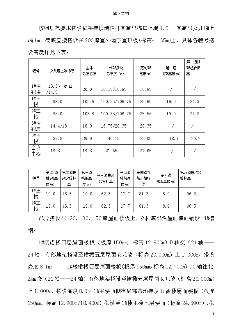 下应街道商务中心外架方案-图二