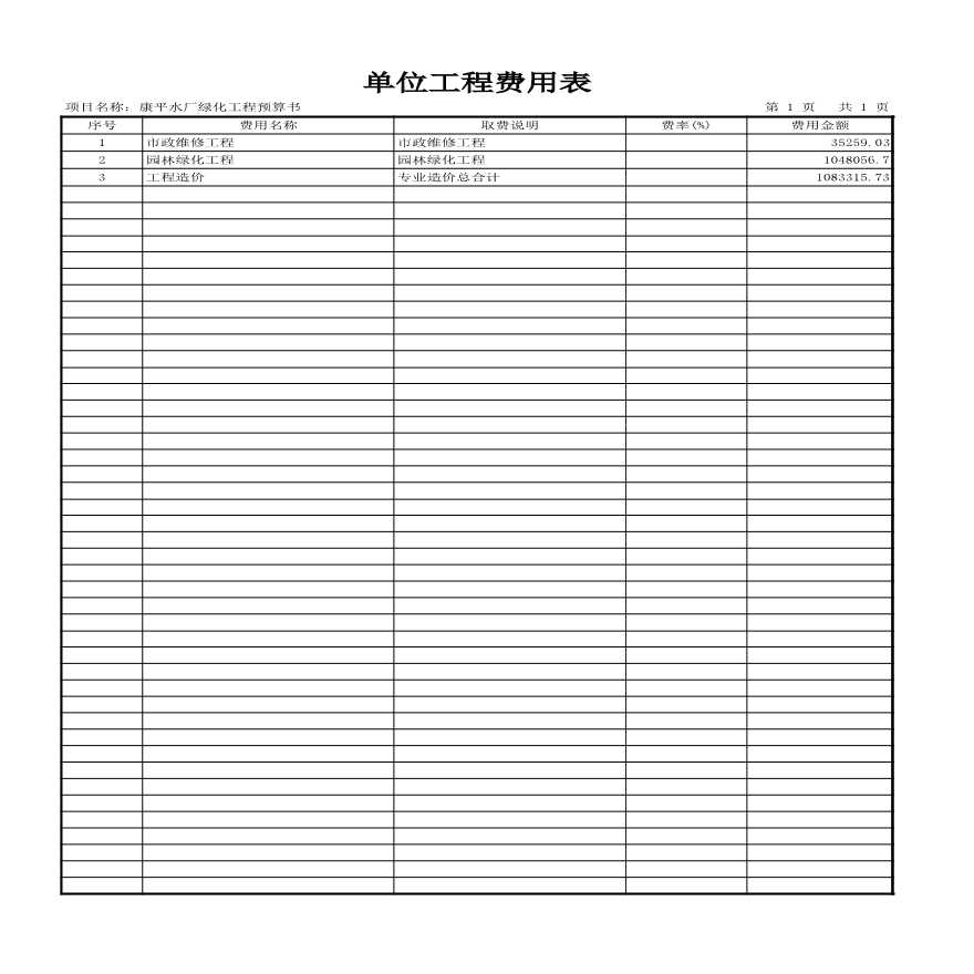 康平水厂绿化工程预算书excel-图二