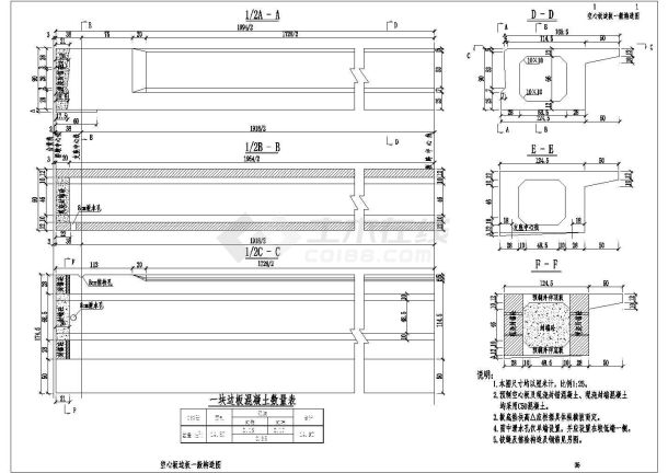 宁德一座40米后张小箱梁设计施工图-图二