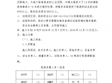 化学工业园区道路路基强夯试夯施工方案图片1