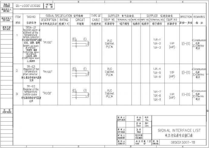AB PLC的焦炉电气原理设计图纸_图1