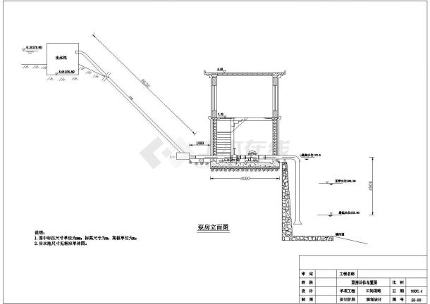 农渠、道路、斗渠、泵房单体图cad设计图-图一