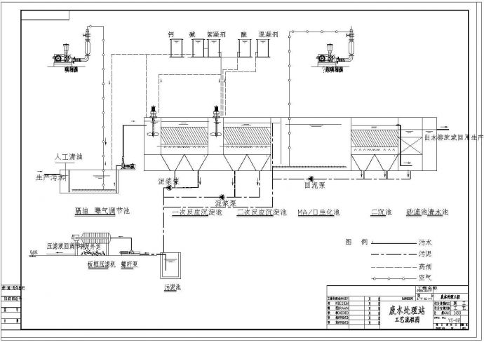 酸洗磷化废水处理工程施工设计图纸_图1