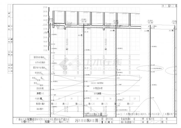 S-PS-11 规划十二路C-PS-11-污水纵断面设计图1-（结构改20200817）-图一