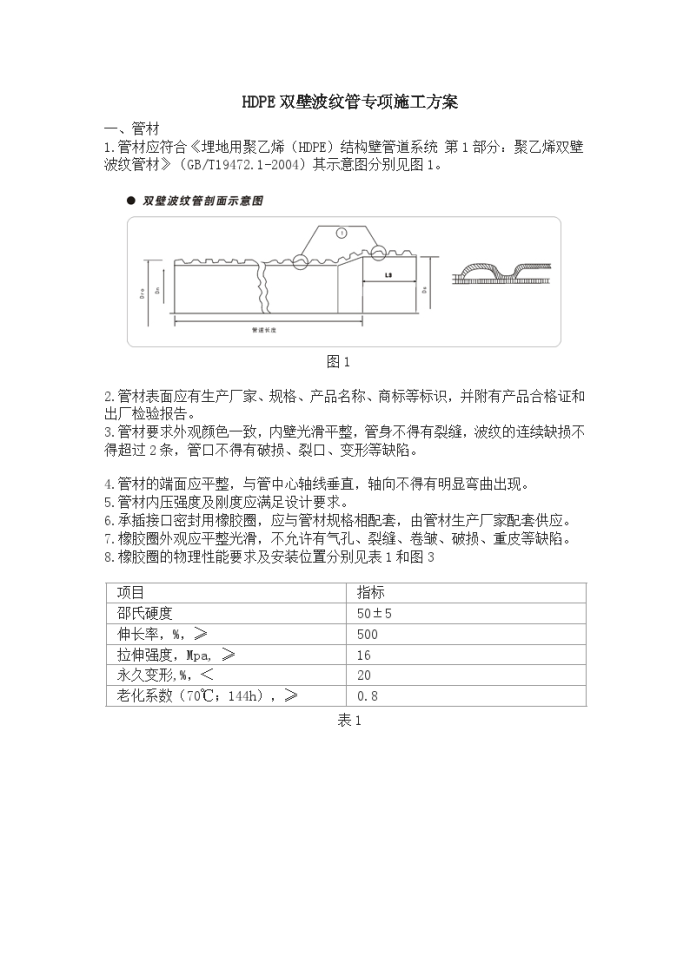 室外排水管道(双壁波纹管)工程施工及验收技术说明(图文)_图1