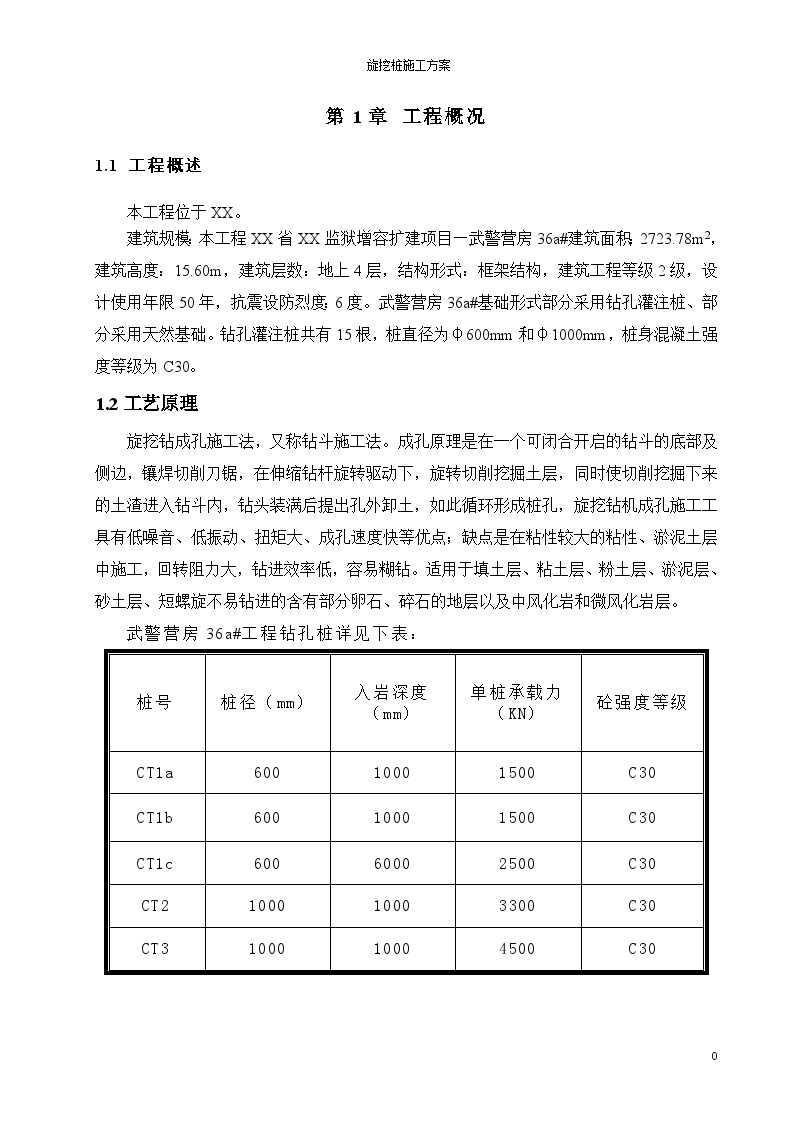 某监狱扩建工程钻孔灌注桩基础施工方案-图一