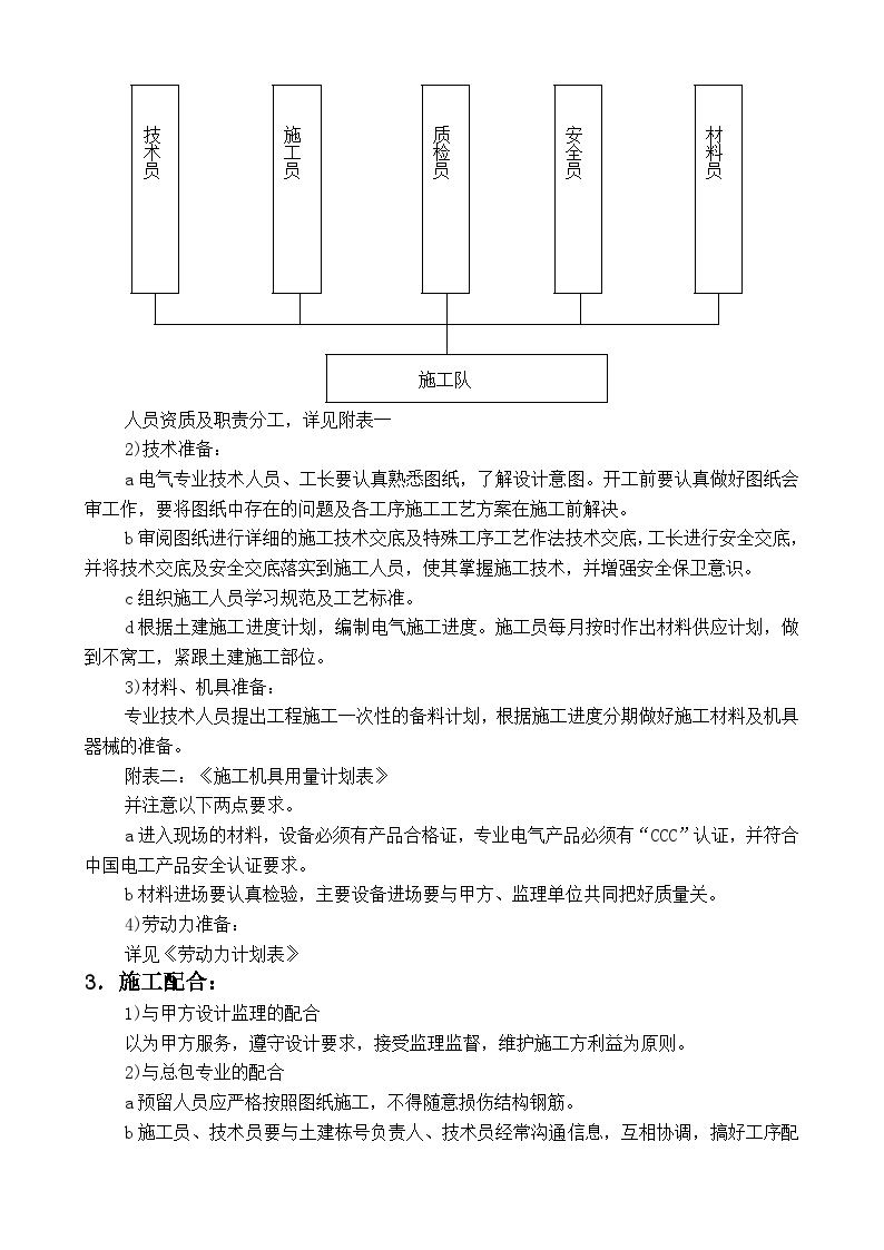 北京某大厦燃气锅炉房电气安装施工方案-图二