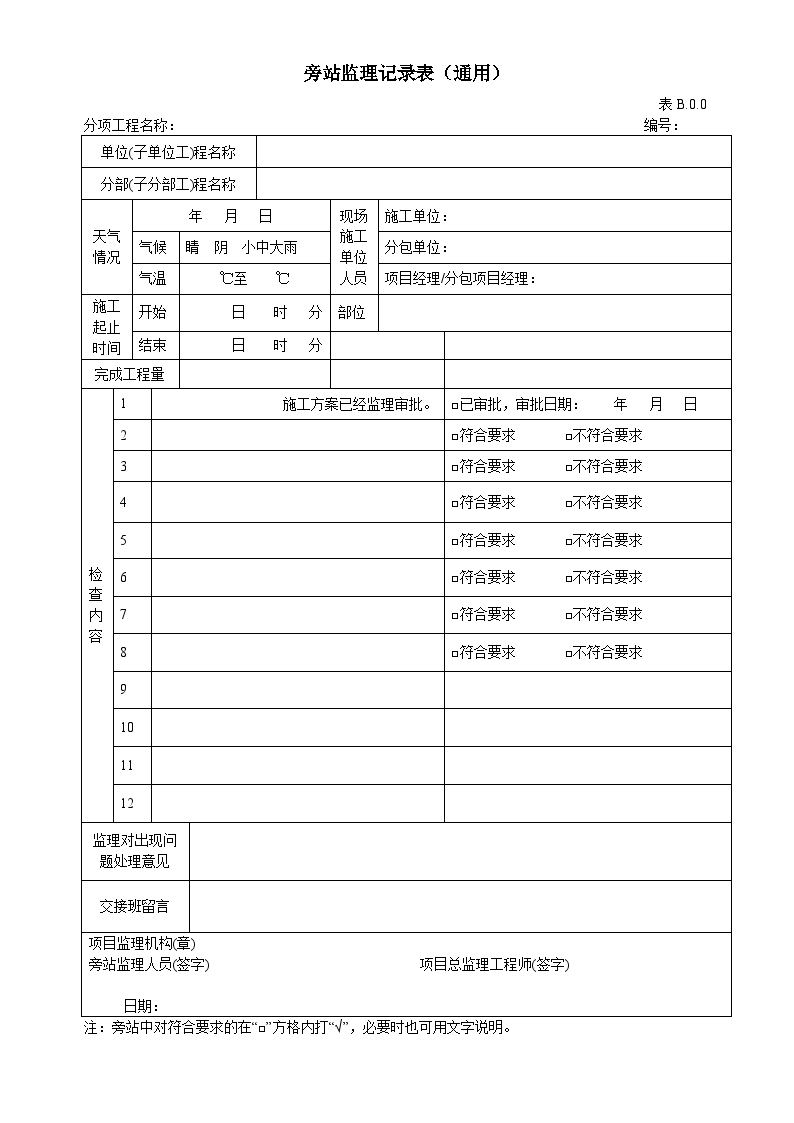 住宅工程监理旁站记录表 28张（地基 主体 节能）