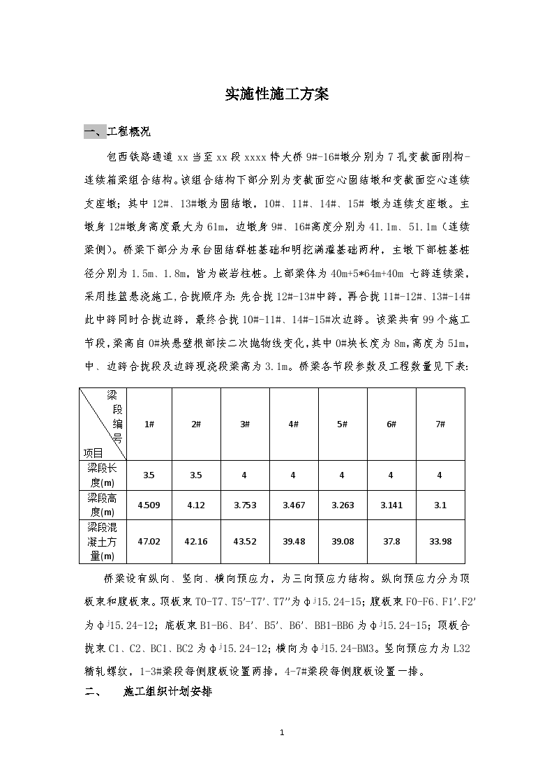 包西铁路通道某特大桥变截面刚构-连续箱梁组合结构施工方案-图一