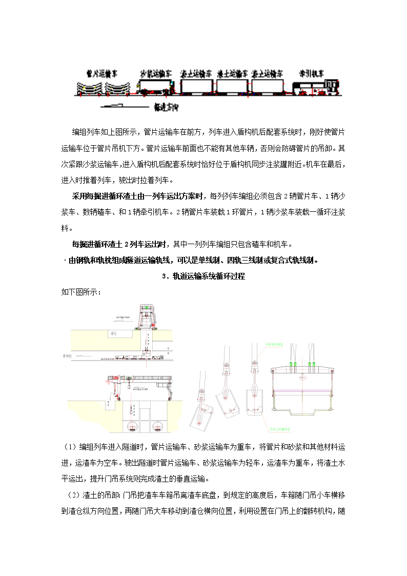 地铁工程盾构法施工后配套轨道运输方案-图二