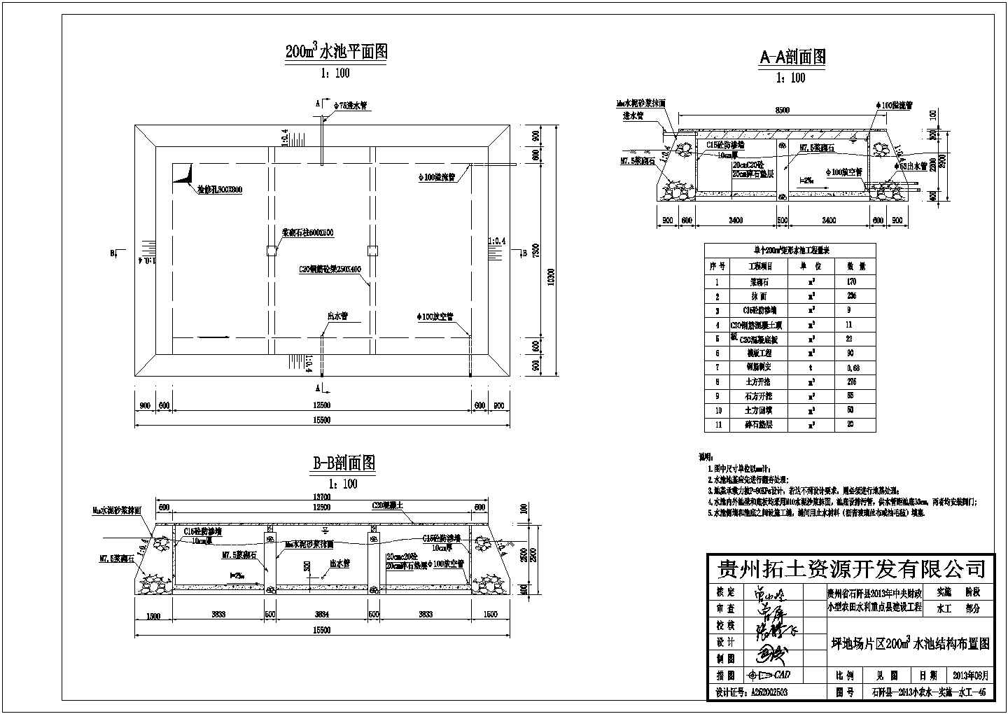 【贵州】石阡县小型农田水利重点县建设工程蓄水池结构钢筋图