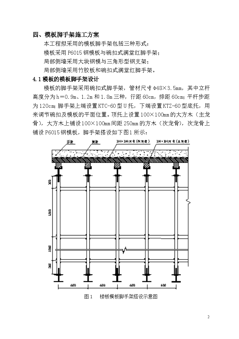 地铁区间换成车站模板脚手架工程专项施工方案-图二