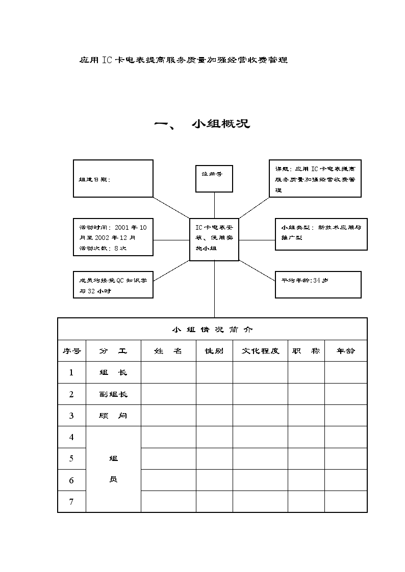 应用ic卡电表提高服务质量与管理qc成果