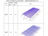 基地厂房钢网架结构屋盖施工方案图片1