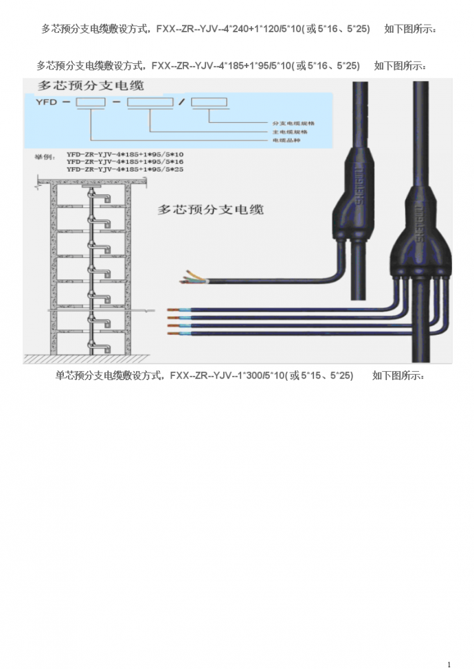 预分支电缆与母线敷设方式比较_图1