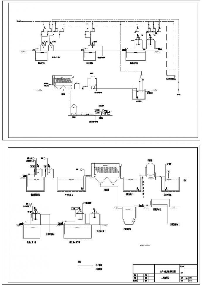 电镀废水处理工艺图纸_图1