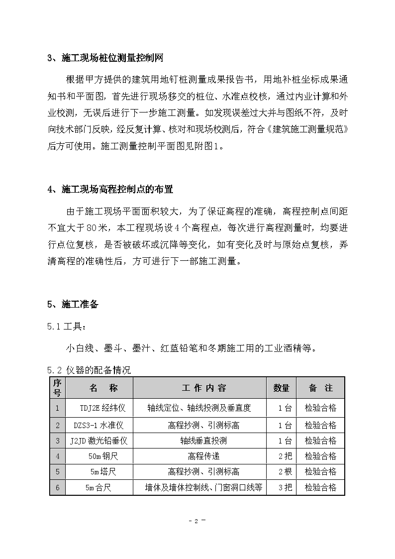 北京市某高层住宅测量专项施工方案-图二